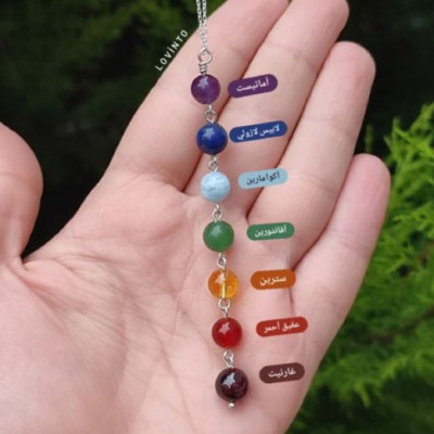 Multi Stone Pendant . chakra in One Pendant